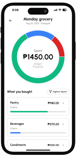 Per cart insights mockup